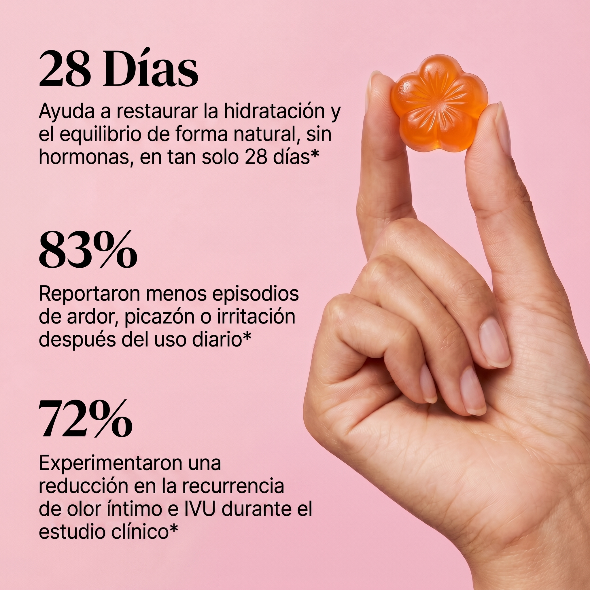 Gummies de Fréa · Control del Olor y Equilibrio del pH
